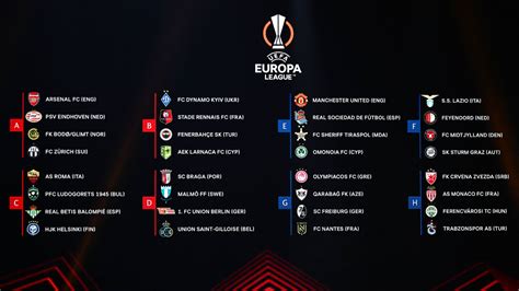 liga europa 2023